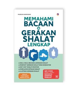 Memahami Bacaan & Gerakan Shalat Lengkap