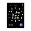Berkah Tiada Henti Amalan, Doa, & Dzikir